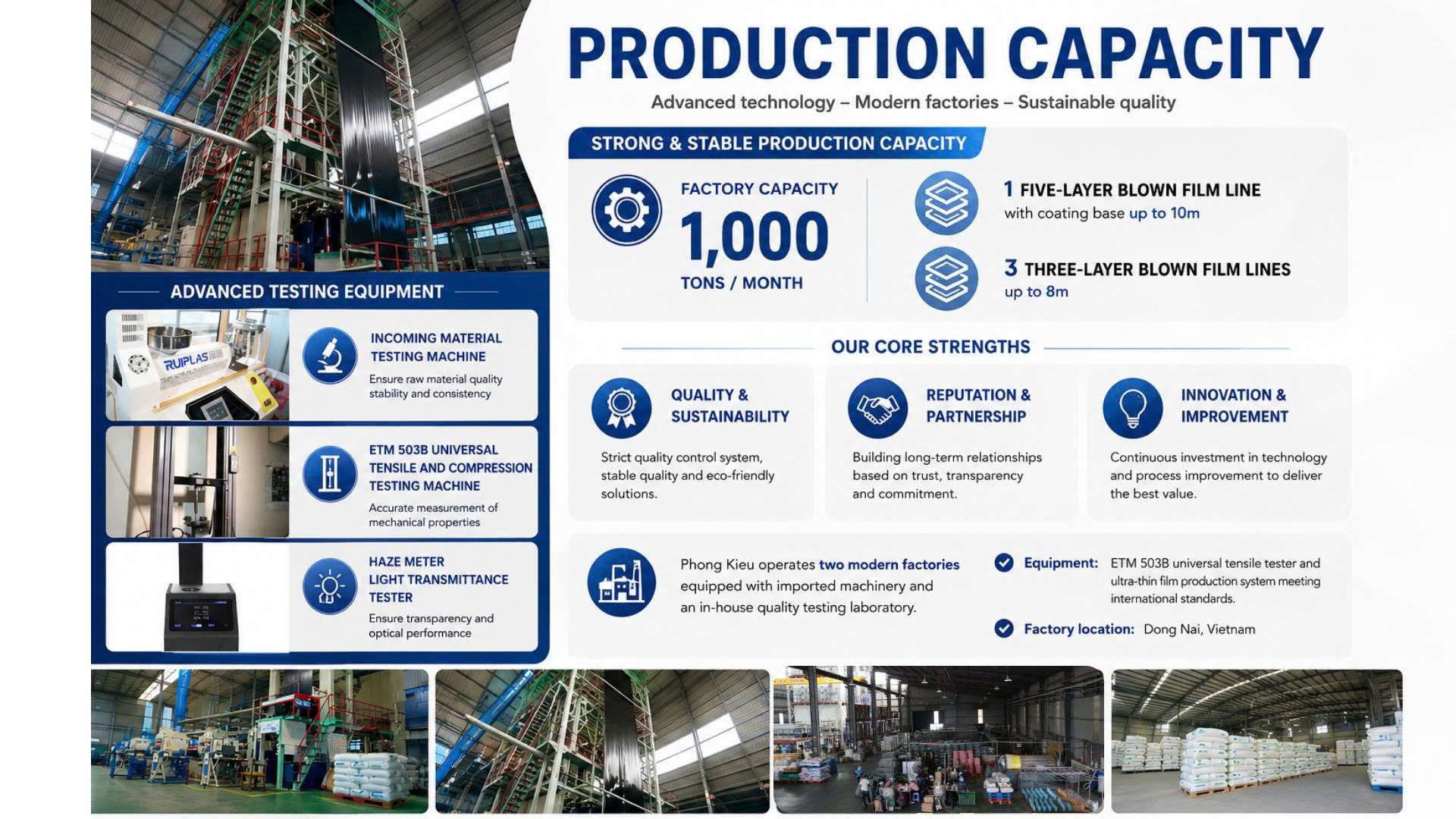 Phong Kieu production capacity
